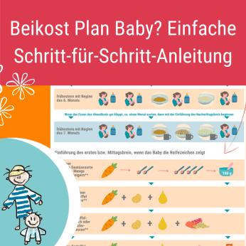 Beikost einführen: Tipps und Empfehlungen für den optimalen Start Beikost einführen: Tipps und Empfehlungen für den optimalen Start