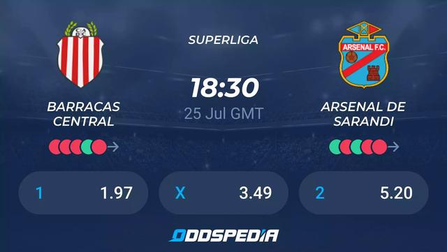 Arsenal-Spieltermine: Erfahren Sie, wann das Team als nächstes spielt.