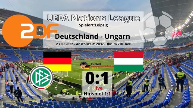 Aktuelle Termine: Wann tritt Deutschland in der Nations League an? Aktuelle Termine: Wann tritt Deutschland in der Nations League an?