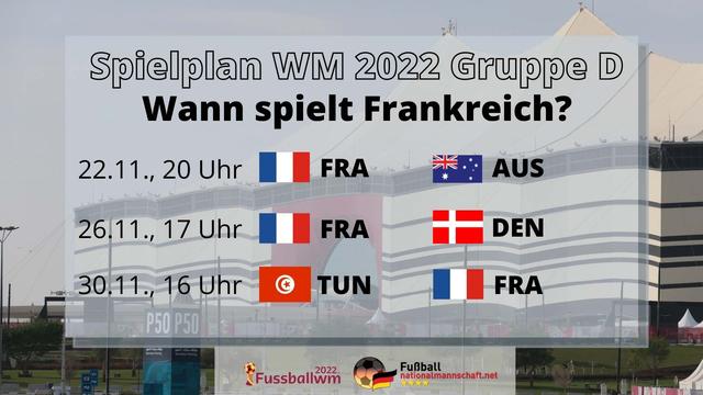 Spielplan der französischen Nationalmannschaft: Wann spielt Frankreich? Spielplan der französischen Nationalmannschaft: Wann spielt Frankreich?