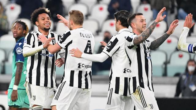 Auf welchem Zeitplan spielt Juventus in dieser Saison?