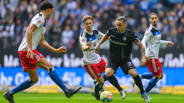 Wichtige Daten im Blick Wichtige Daten im Blick