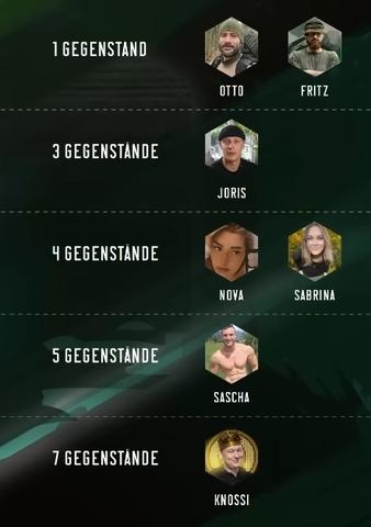 Neue Staffel von Neue Staffel von