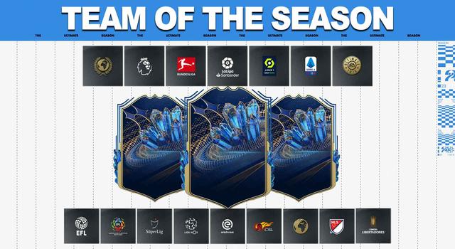 Release-Termine für das Team of the Season in FIFA 23
