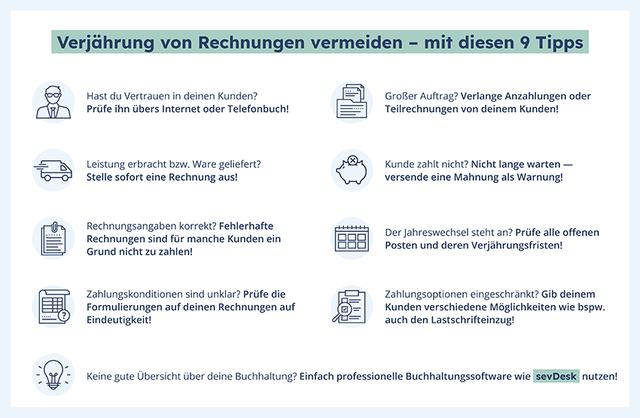 Verjährungsfristen von Rechnungen: Wann verjährt eine Rechnung? Verjährungsfristen von Rechnungen: Wann verjährt eine Rechnung?