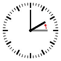 Alles zur Zeitumstellung auf Winterzeit 2022 Alles zur Zeitumstellung auf Winterzeit 2022