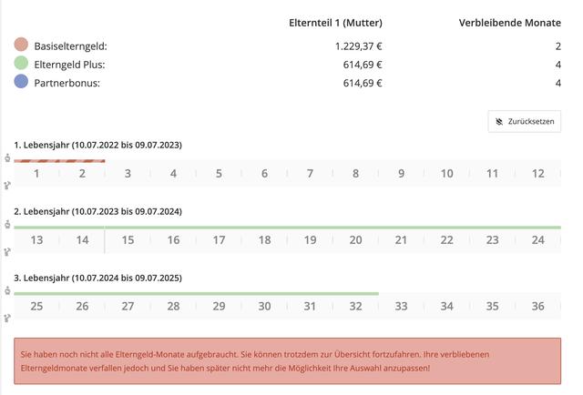 Elterngeldauszahlung: Wie lange dauert es und welche Faktoren beeinflussen den Zeitpunkt? Elterngeldauszahlung: Wie lange dauert es und welche Faktoren beeinflussen den Zeitpunkt?