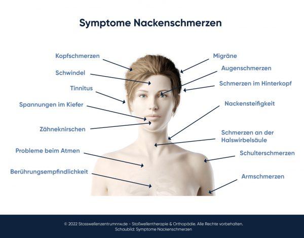 Bei welchen Symptomen sollte man mit einem steifen Nacken zum Arzt gehen? Bei welchen Symptomen sollte man mit einem steifen Nacken zum Arzt gehen?