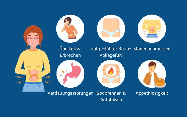 Gastritis und Rückenschmerzen: Zusammenhang, Symptome und Therapieoptionen