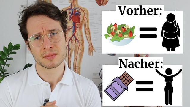 Warum nehme ich nicht ab, obwohl ich ein Kaloriendefizit habe?
