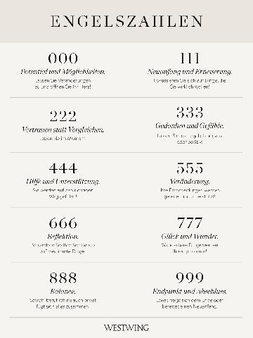 Finde deine persönliche Engelszahl heraus und interpretiere ihre Bedeutung Finde deine persönliche Engelszahl heraus und interpretiere ihre Bedeutung