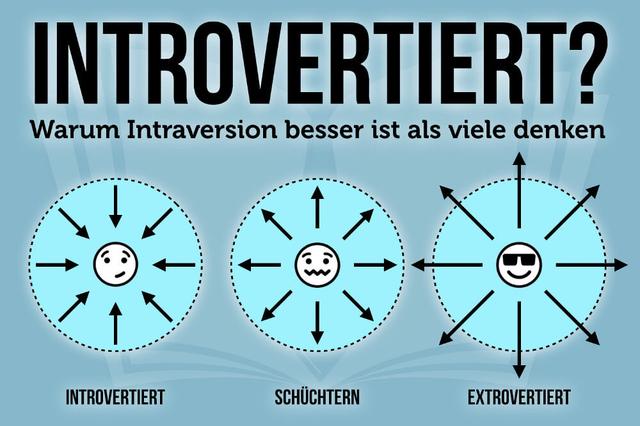 Introvertiert sein: Merkmale und Verhaltensweisen Introvertiert sein: Merkmale und Verhaltensweisen