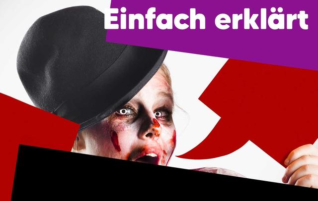Was bedeutet "Grinch"? Eine Erklärung des Begriffs Was bedeutet "Grinch"? Eine Erklärung des Begriffs