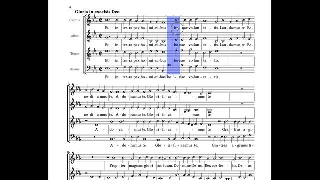 Monophonie, Homophonie und Polyphonie: Eine Einführung in die verschiedenen musikalischen Stimmführungen