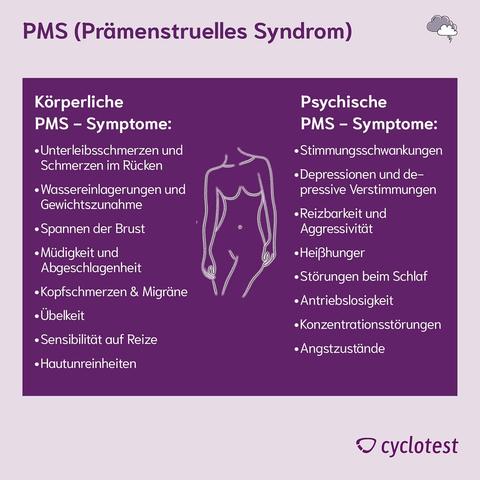 Diagnose und Behandlung von PMS: Informationen für betroffene Frauen Diagnose und Behandlung von PMS: Informationen für betroffene Frauen