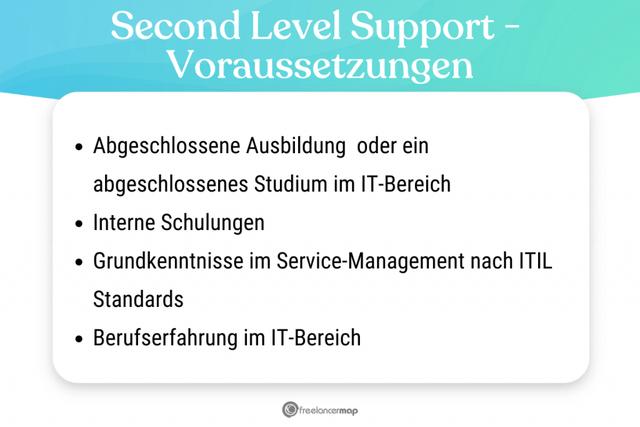 Verschiedene Arten von Support und ihre Bedeutung Verschiedene Arten von Support und ihre Bedeutung