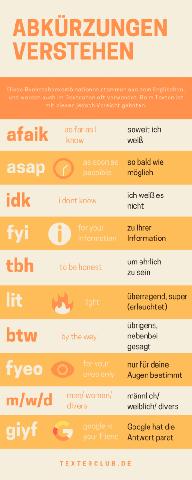 tbh: Wofür steht die Abkürzung und wie wird sie verwendet? tbh: Wofür steht die Abkürzung und wie wird sie verwendet?