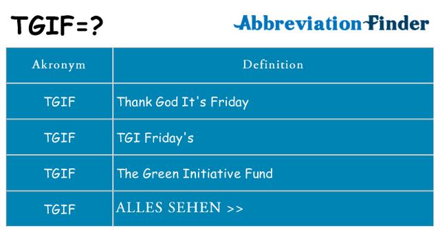 T.G.I.F.: Ein Ausdruck der Vorfreude auf das Wochenende