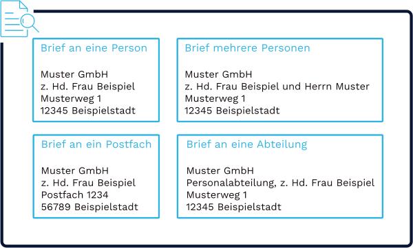 Wie man "zu Händen" richtig abkürzt und wo es platziert werden sollte Wie man "zu Händen" richtig abkürzt und wo es platziert werden sollte
