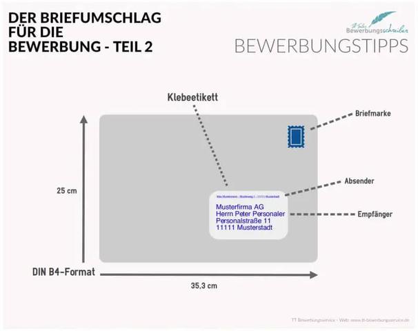 Die Funktion von "z. Hd." im Adressfeld - Wichtige Informationen für den Empfänger Die Funktion von "z. Hd." im Adressfeld - Wichtige Informationen für den Empfänger