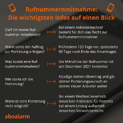 Was erwartet dich am Tag der Rufnummernmitnahme? Was erwartet dich am Tag der Rufnummernmitnahme?