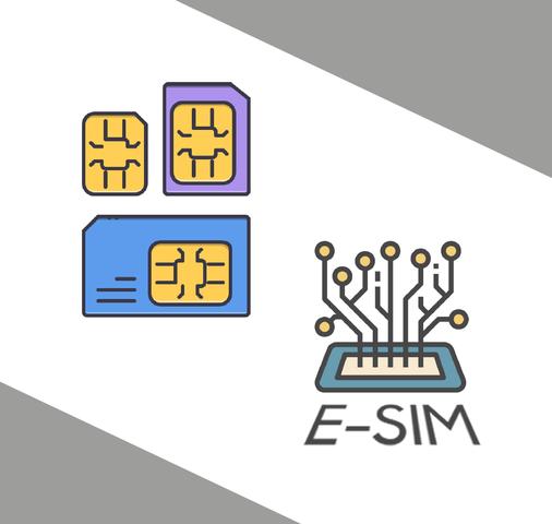 Der Tag der Portierung: Was geschieht genau? Der Tag der Portierung: Was geschieht genau?