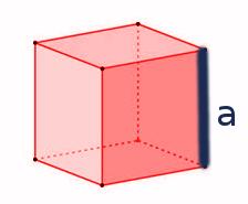 Die mathematische Bedeutung von "platonisch": Der Würfel als platonischer Körper Die mathematische Bedeutung von "platonisch": Der Würfel als platonischer Körper