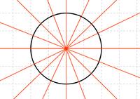Symmetrieachsen bei einem Kreis: Wie viele Symmetrieachsen hat ein Kreis?
