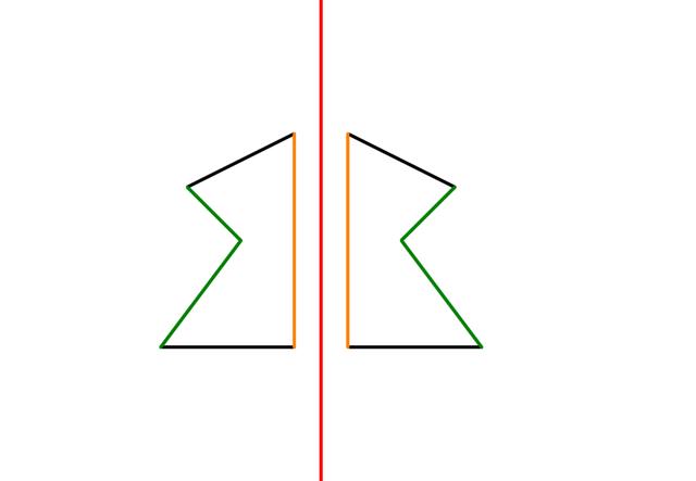 Erklärung der Achsensymmetrie: Was bedeutet achsensymmetrisch?