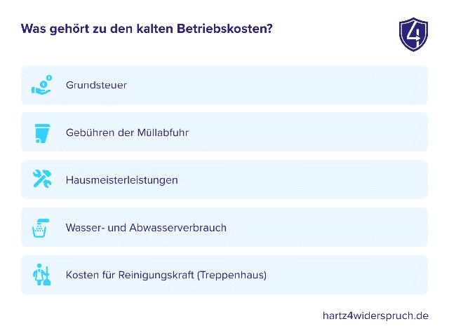 Die Bruttokaltmiete: Grundmiete und kalte Nebenkosten im Überblick Die Bruttokaltmiete: Grundmiete und kalte Nebenkosten im Überblick