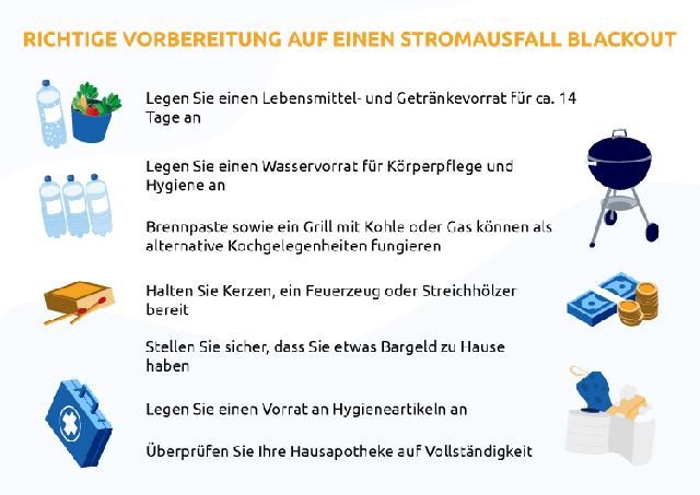 Maßnahmen bei einem Brownout: Wie kann man sich vorbereiten? Maßnahmen bei einem Brownout: Wie kann man sich vorbereiten?