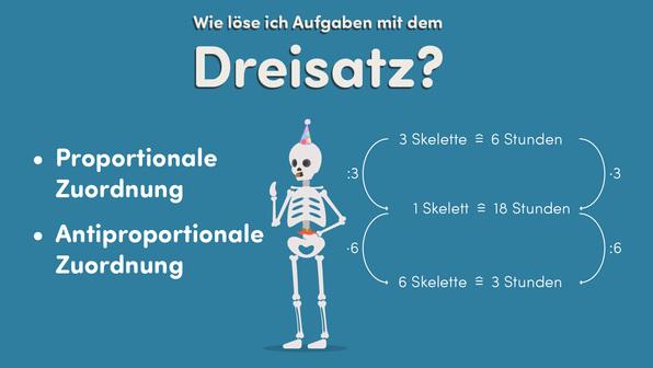 Anwendung des Dreisatzes: Proportional oder antiproportional? Anwendung des Dreisatzes: Proportional oder antiproportional?