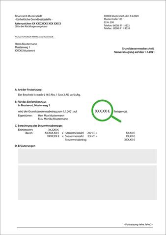 Wie der Einheitswertbescheid zur Berechnung von Steuern und Abgaben verwendet wird