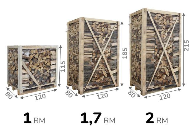 Wie viel Holz steckt in einem Festmeter? Wie viel Holz steckt in einem Festmeter?