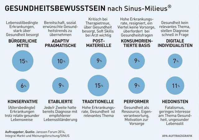 1. Was ist ein Hedonist? Die Bedeutung und Merkmale eines hedonistischen Lebensstils 1. Was ist ein Hedonist? Die Bedeutung und Merkmale eines hedonistischen Lebensstils