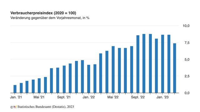 Indexmietvertrag: Definition, Funktionsweise und Vorteile Indexmietvertrag: Definition, Funktionsweise und Vorteile