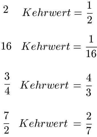 Die Bedeutung des Kehrwerts und wie man ihn bildet Die Bedeutung des Kehrwerts und wie man ihn bildet