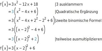 Die quadratische Ergänzung zur Bestimmung des Scheitelpunkts Die quadratische Ergänzung zur Bestimmung des Scheitelpunkts