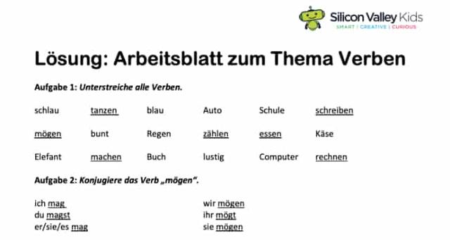 Was ist ein Verb? Beispiele und Erklärungen Was ist ein Verb? Beispiele und Erklärungen