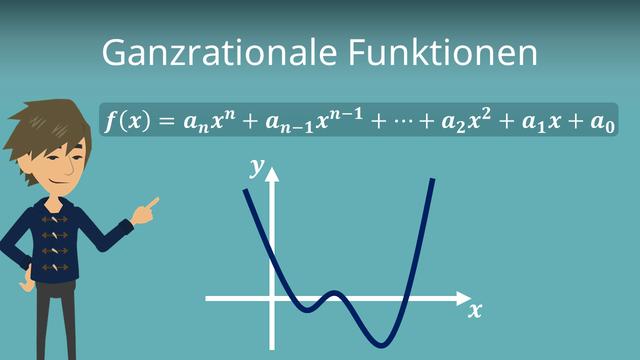 Unterschiede zwischen Polynomfunktionen und Nicht-Polynomfunktionen Unterschiede zwischen Polynomfunktionen und Nicht-Polynomfunktionen