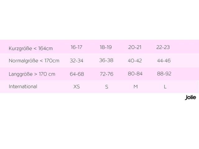 3. Unterschiedliche Größensysteme in verschiedenen Ländern