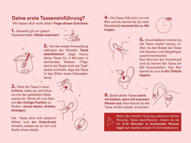 1. Was ist eine Menstruationstasse und wie funktioniert sie? 1. Was ist eine Menstruationstasse und wie funktioniert sie?