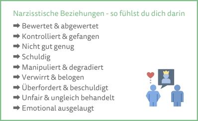 Weiblicher Narzissmus: Eine nähere Betrachtung der Persönlichkeitsstörung