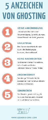 Was bedeutet Ghosting und wie kann man damit umgehen? Was bedeutet Ghosting und wie kann man damit umgehen?