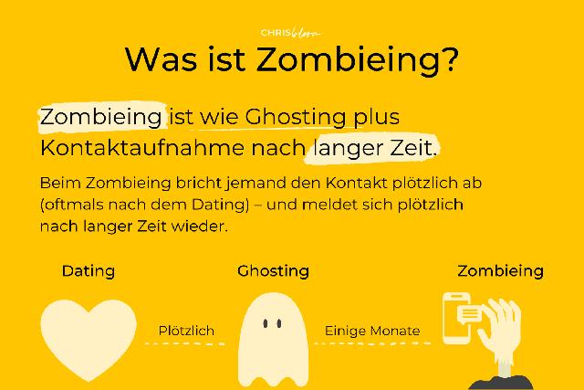 Ghosting: Warum verschwinden Menschen plötzlich aus deinem Leben? Ghosting: Warum verschwinden Menschen plötzlich aus deinem Leben?