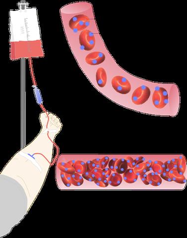 Doping und Hämatokrit: Wie hängen sie zusammen? Doping und Hämatokrit: Wie hängen sie zusammen?