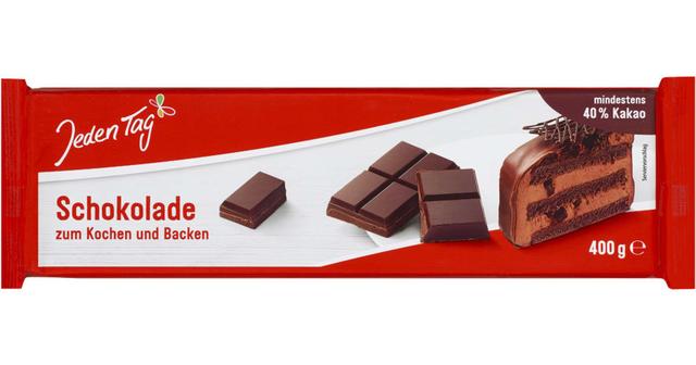 Die Bedeutung von Kochschokolade beim Backen Die Bedeutung von Kochschokolade beim Backen