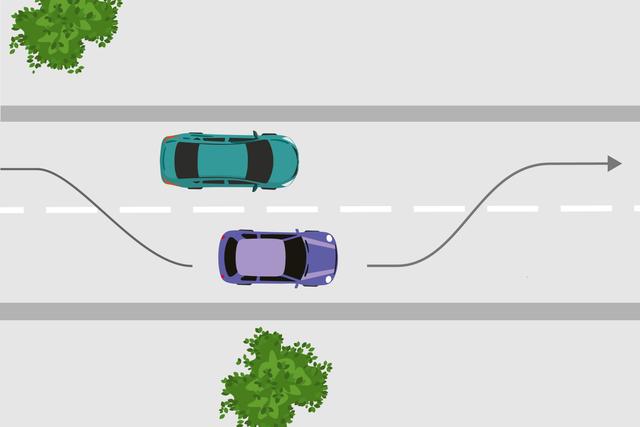 Aktuelle Gesetzeslage zum Rechtsvorbeifahren und Kolonnenverkehr Aktuelle Gesetzeslage zum Rechtsvorbeifahren und Kolonnenverkehr