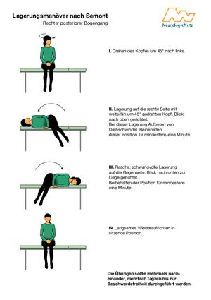 Epley-Manöver: Effektive Behandlung für Lagerungsschwindel Epley-Manöver: Effektive Behandlung für Lagerungsschwindel