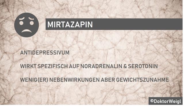 Mögliche Wechselwirkungen mit anderen Medikamenten: Was Sie beachten sollten Mögliche Wechselwirkungen mit anderen Medikamenten: Was Sie beachten sollten